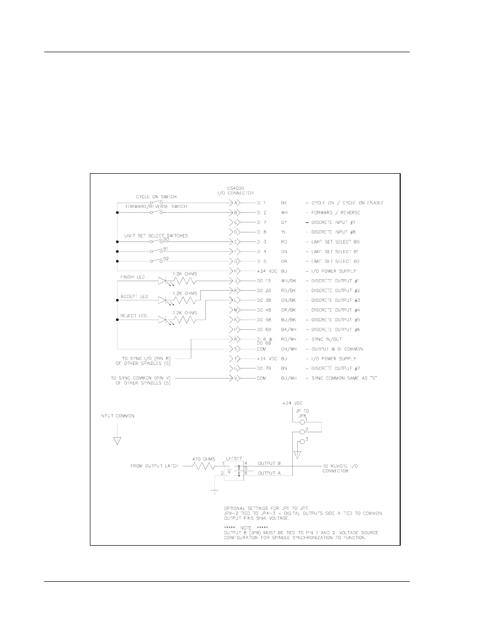 Sinking outputs -10 | SPX Cooling Technologies CS4000 User Manual | Page 55 / 106