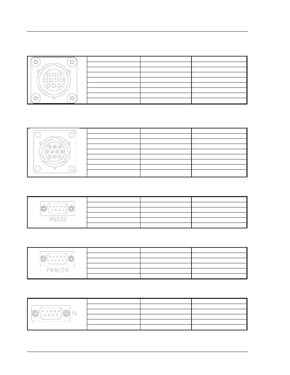 Rs-422 connector, Tcm network connector, Rs-232 connector | Printer/barcode connector, Interbus-s "in" connector, Tool control module (tcm) network connector, Interbus-s “in” connector | SPX Cooling Technologies CS4000 User Manual | Page 57 / 106