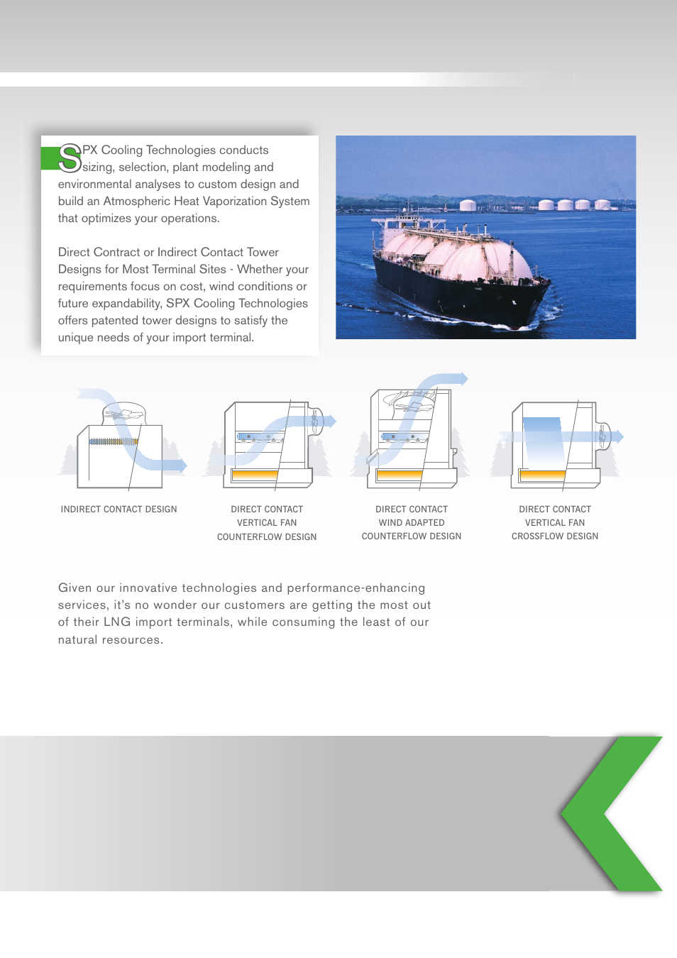 SPX Cooling Technologies SPXM-08 User Manual | Page 9 / 16