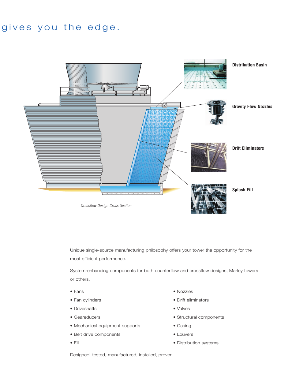 SPX Cooling Technologies Recon-07 User Manual | Page 7 / 12