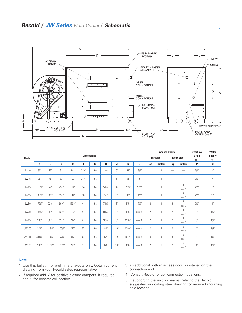 Recold, Jw series, Schematic | Fluid cooler | SPX Cooling Technologies Recold JW Series User Manual | Page 4 / 12