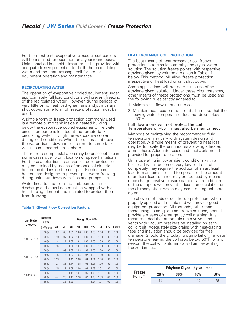Recold, Jw series, Freeze protection | Fluid cooler | SPX Cooling Technologies Recold JW Series User Manual | Page 6 / 12