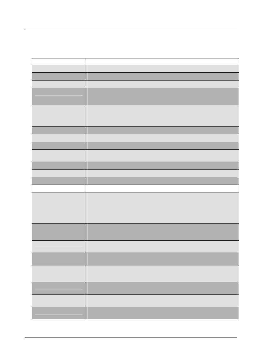 SPX Cooling Technologies SD25 User Manual | Page 18 / 34