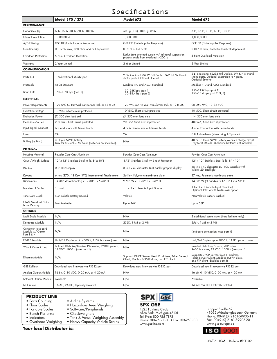 Jg\z`ôzxk`fej, Spx gse, Your local distributor is: product line | SPX Cooling Technologies 375 User Manual | Page 6 / 6