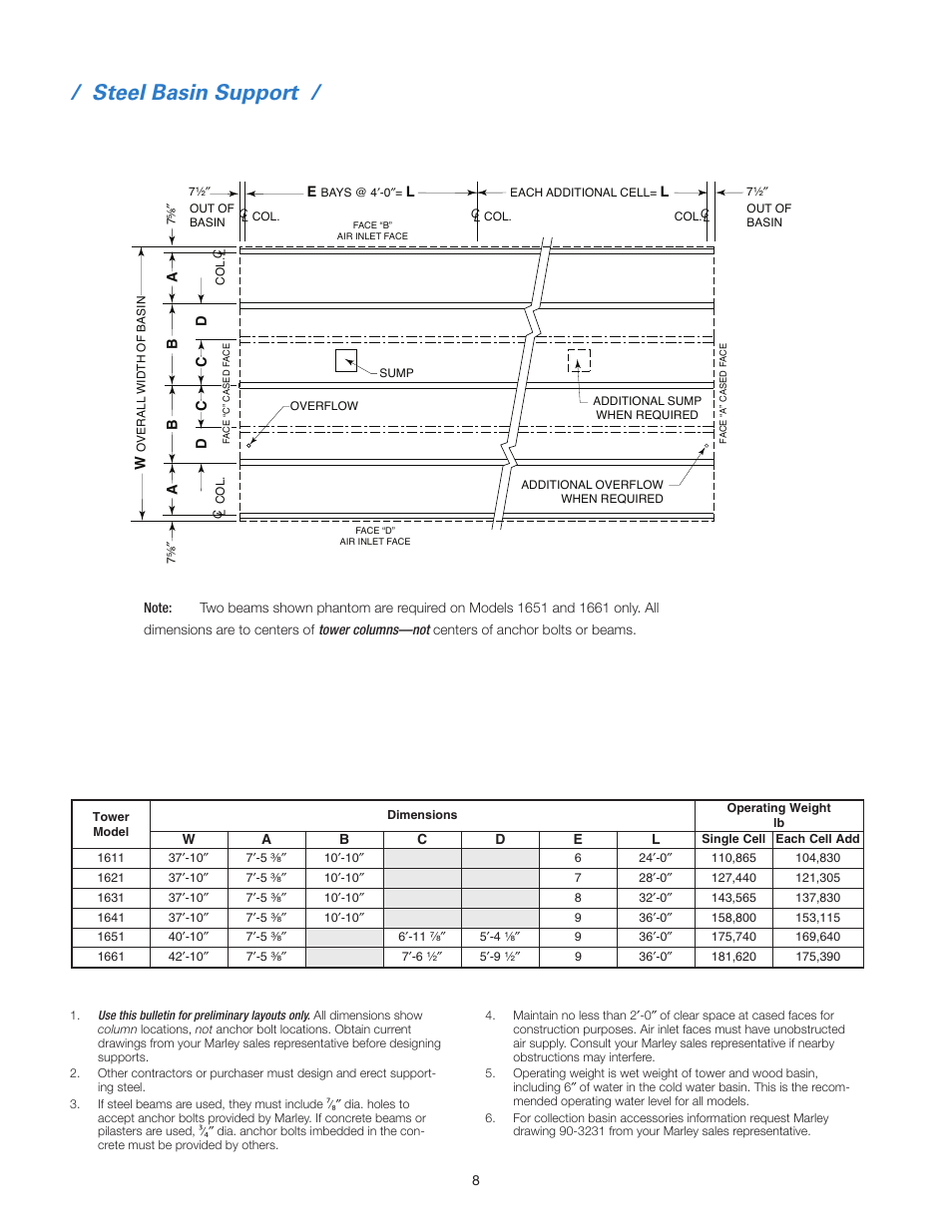 Steel basin support | SPX Cooling Technologies Cooling Tower 160 User Manual | Page 8 / 12