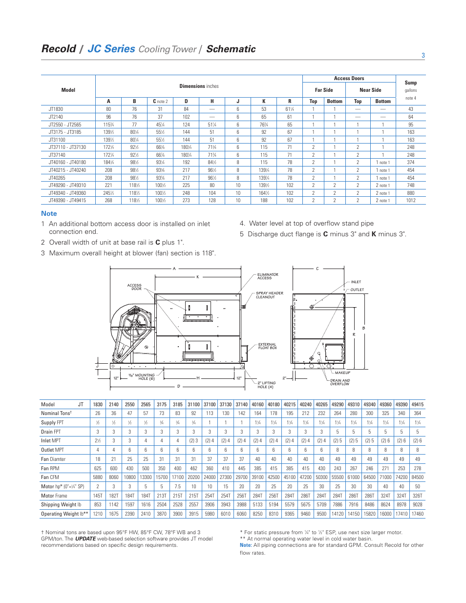 Recold, Jc series, Schematic | Cooling tower | SPX Cooling Technologies Recold JT Series User Manual | Page 3 / 4