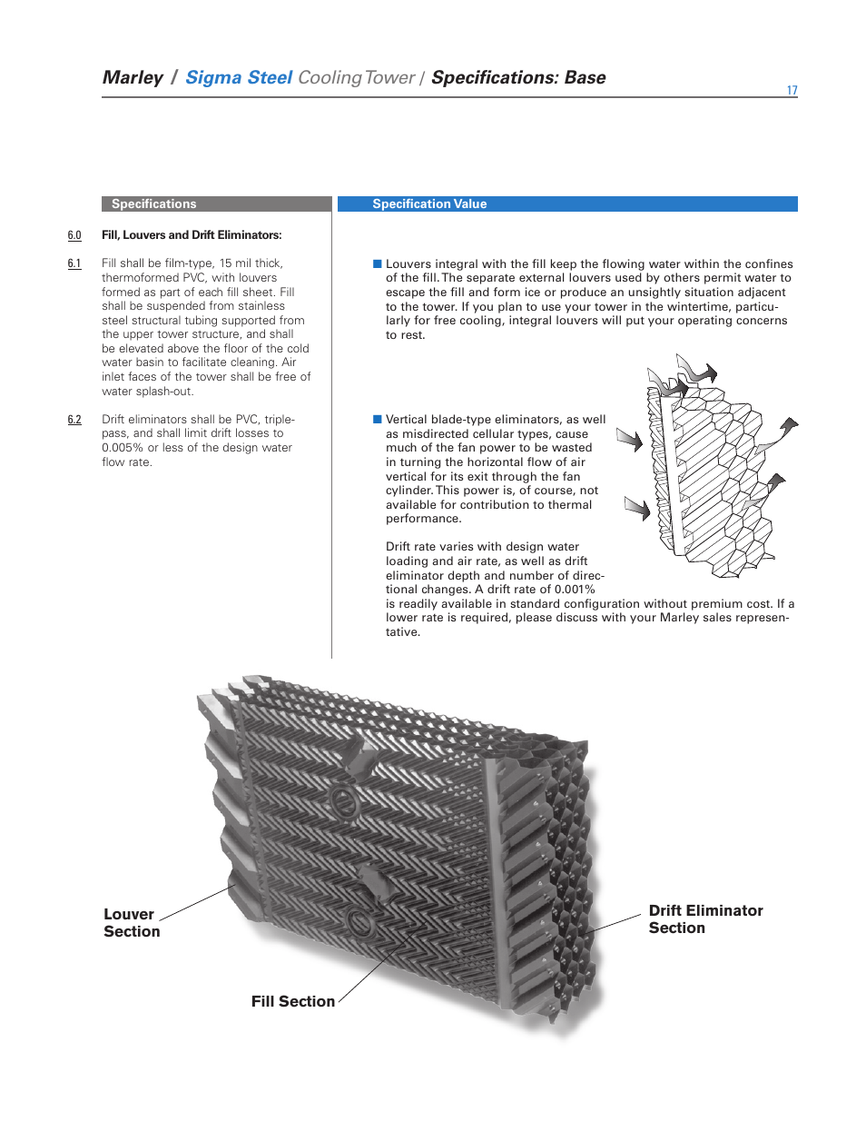 Marley, Sigma steel cooling tower, Specifications: base | SPX Cooling Technologies Marley Sigma Steel User Manual | Page 17 / 28