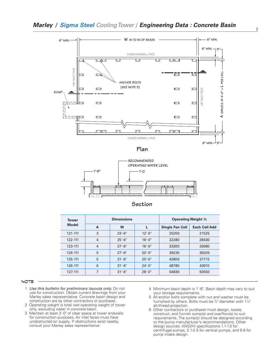 Plan, Marley, Sigma steel cooling tower | Engineering data : concrete basin | SPX Cooling Technologies Marley Sigma Steel User Manual | Page 8 / 28