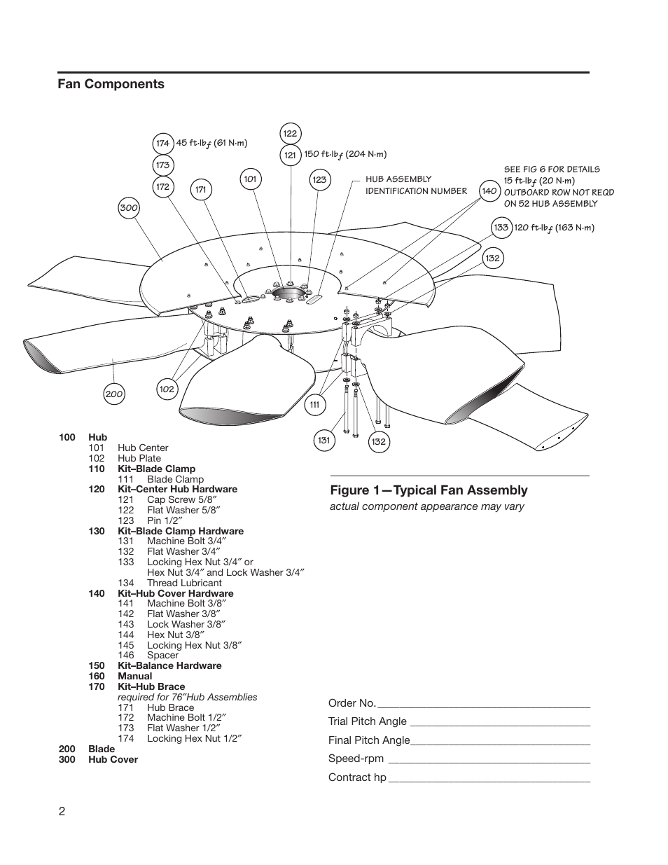 Fan components, Figure 1—typical fan assembly | SPX Cooling Technologies MARLEY HP700 User Manual | Page 2 / 12