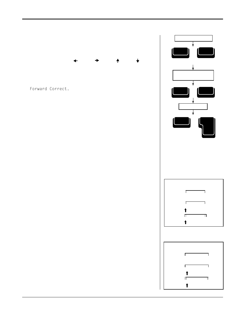 Forward correction, Half space | Smith Corona Computer Keyboard User Manual | Page 9 / 10