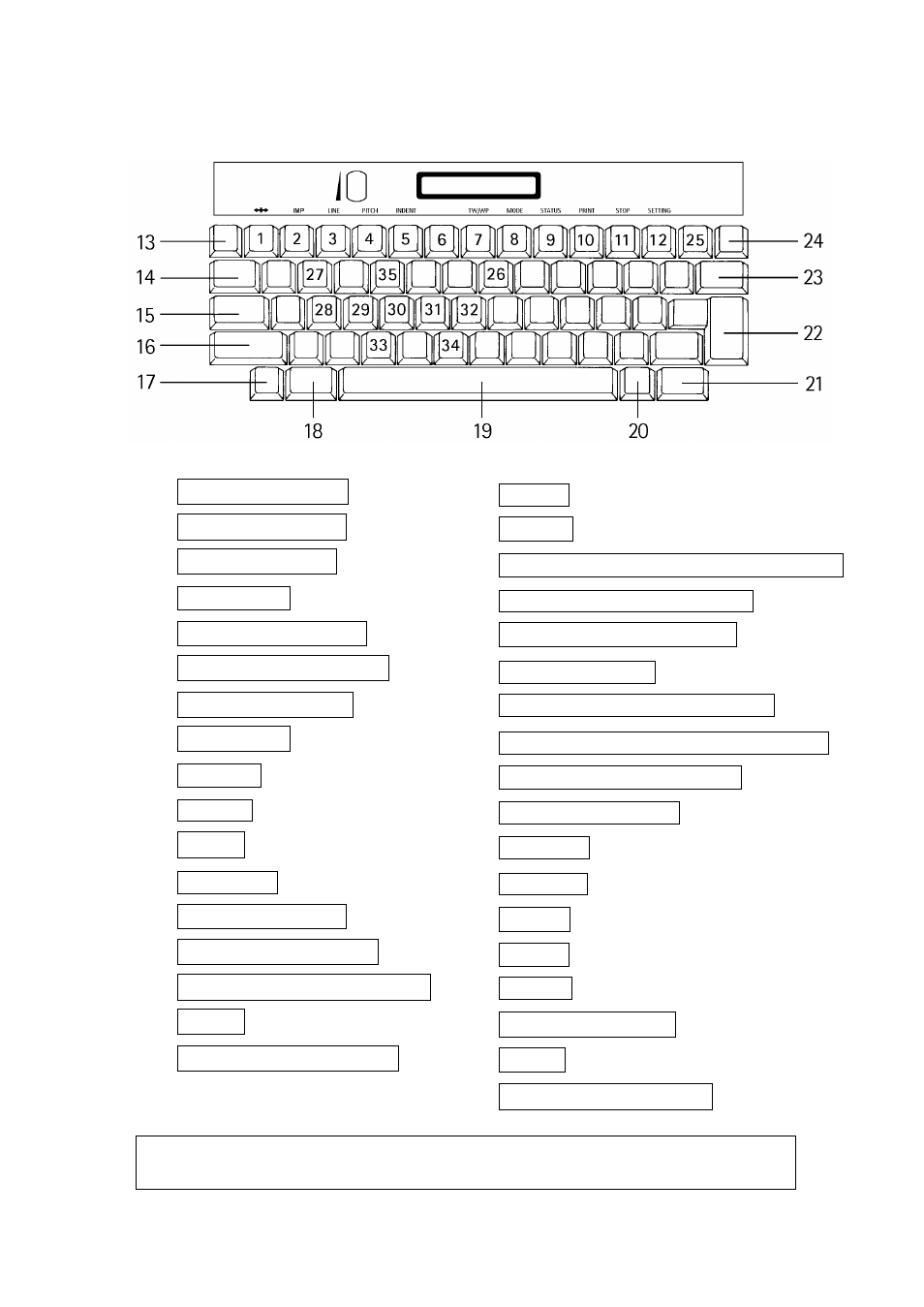Keyboard layout | Smith Corona 200 User Manual | Page 3 / 20