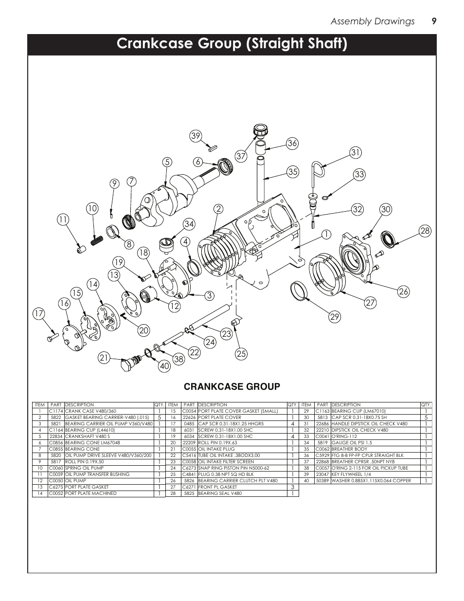 Crankcase group (straight shaft), Crankcase group, Assembly drawings 9 | Stellar Industries V480 User Manual | Page 13 / 30