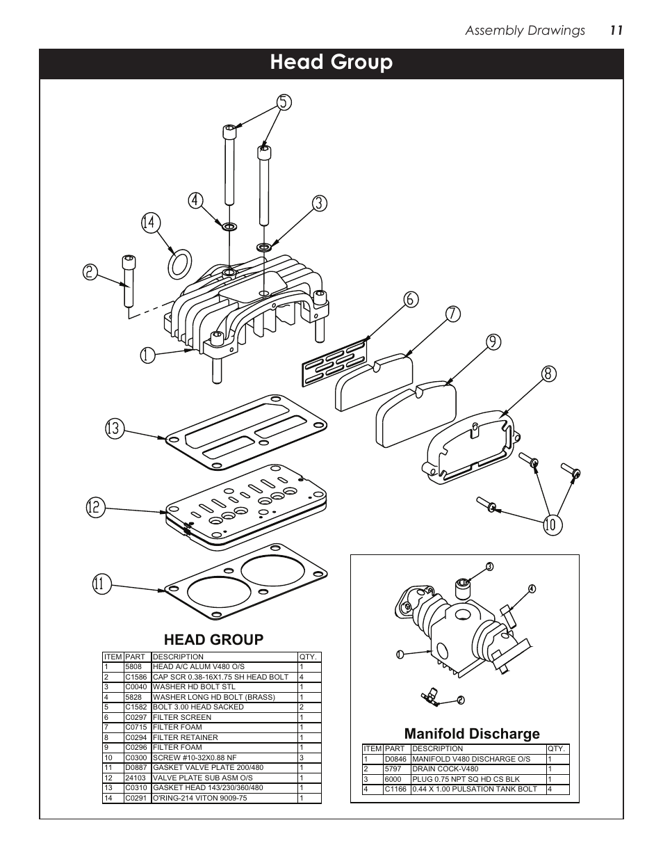 Head group, Manifold discharge, Assembly drawings 11 | Stellar Industries V480 User Manual | Page 15 / 30
