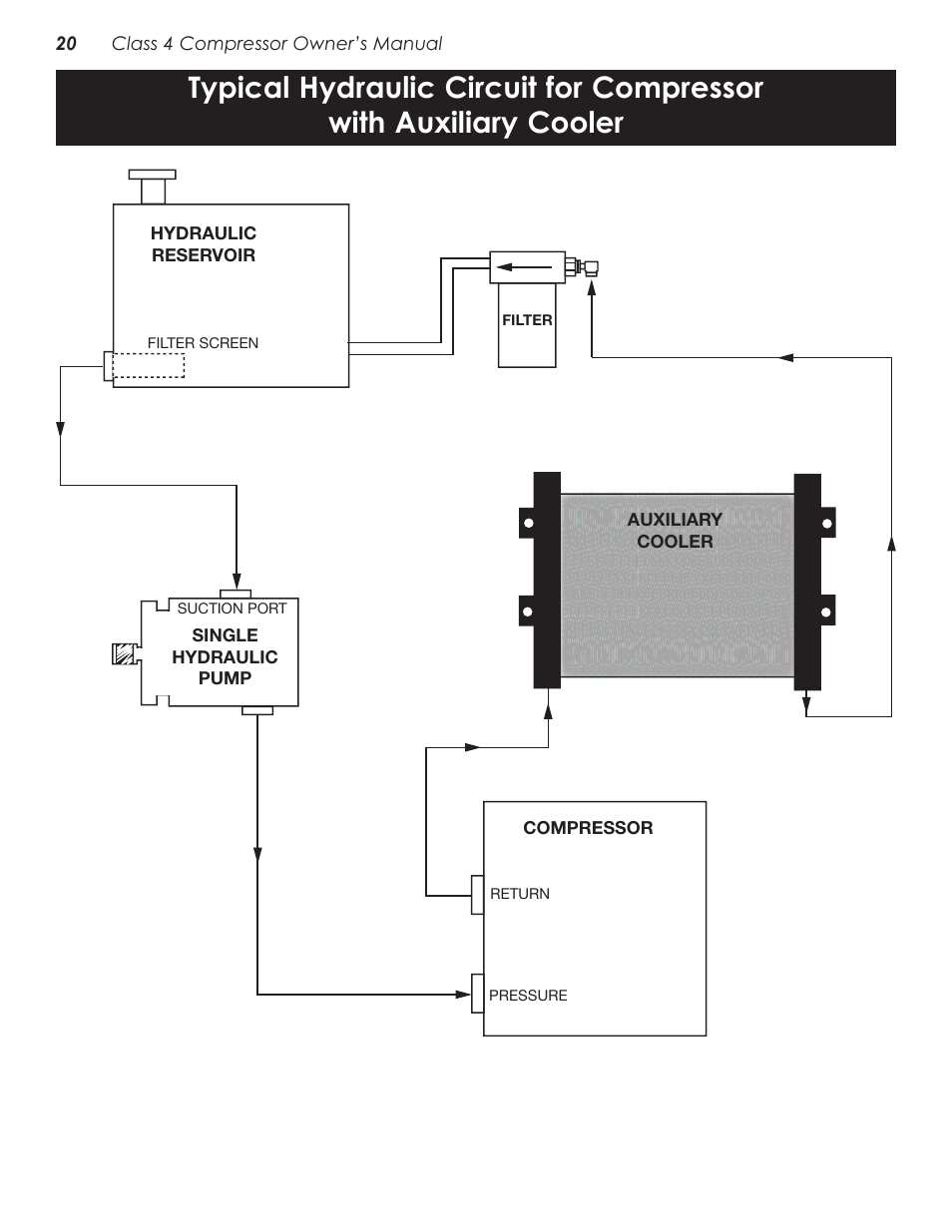 Stellar Industries V480 User Manual | Page 24 / 30