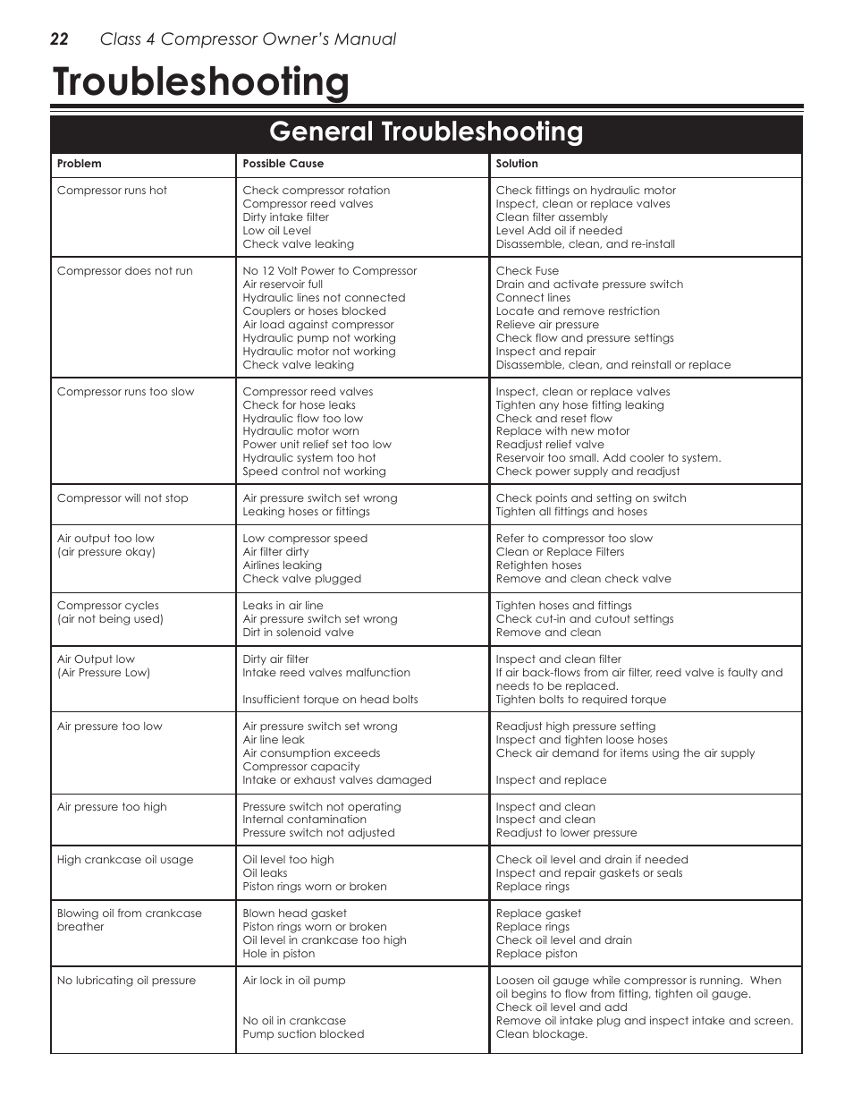 Shd-60 troubleshooting, Troubleshooting, General troubleshooting | 22 class 4 compressor owner’s manual | Stellar Industries V480 User Manual | Page 26 / 30