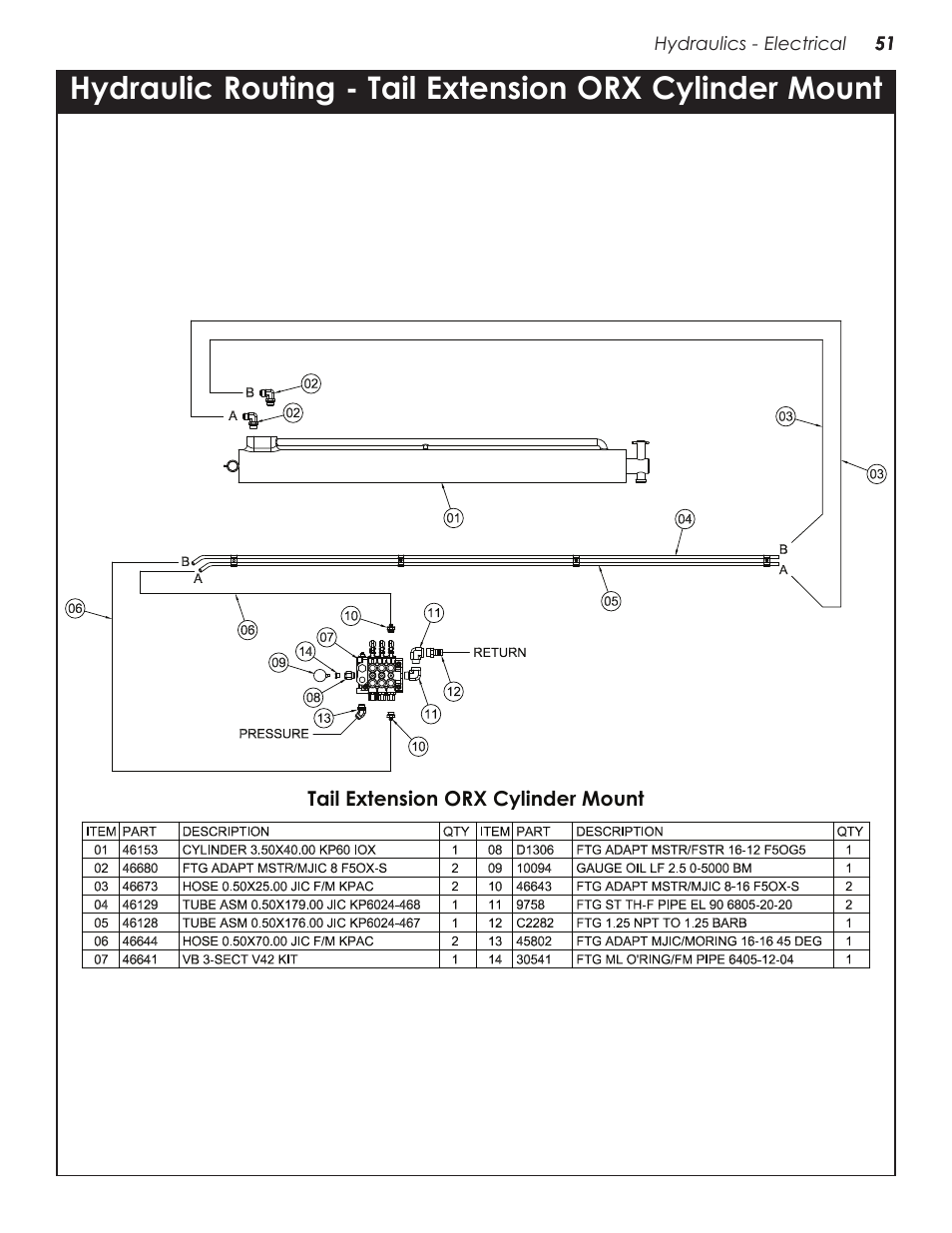 Stellar Industries SI-60 User Manual | Page 57 / 94