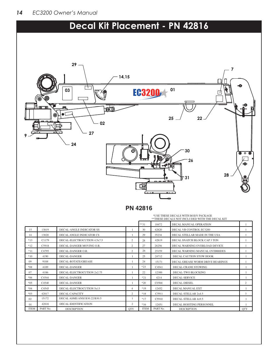 Base assembly (narrow version) - pn 44613, Angle | Stellar Industries CRANE EC3200 User Manual | Page 18 / 28