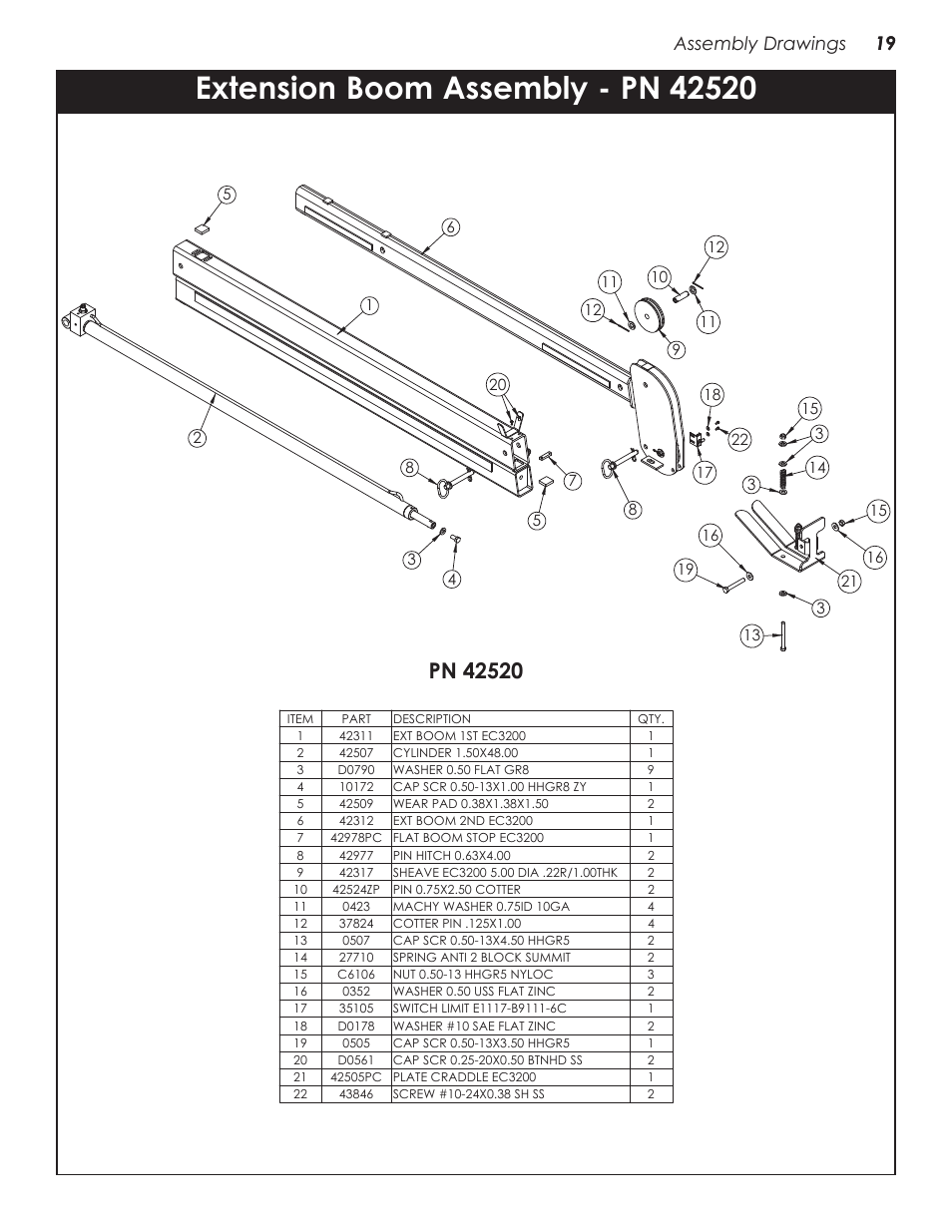 19 assembly drawings 19 | Stellar Industries CRANE EC3200 User Manual | Page 23 / 28