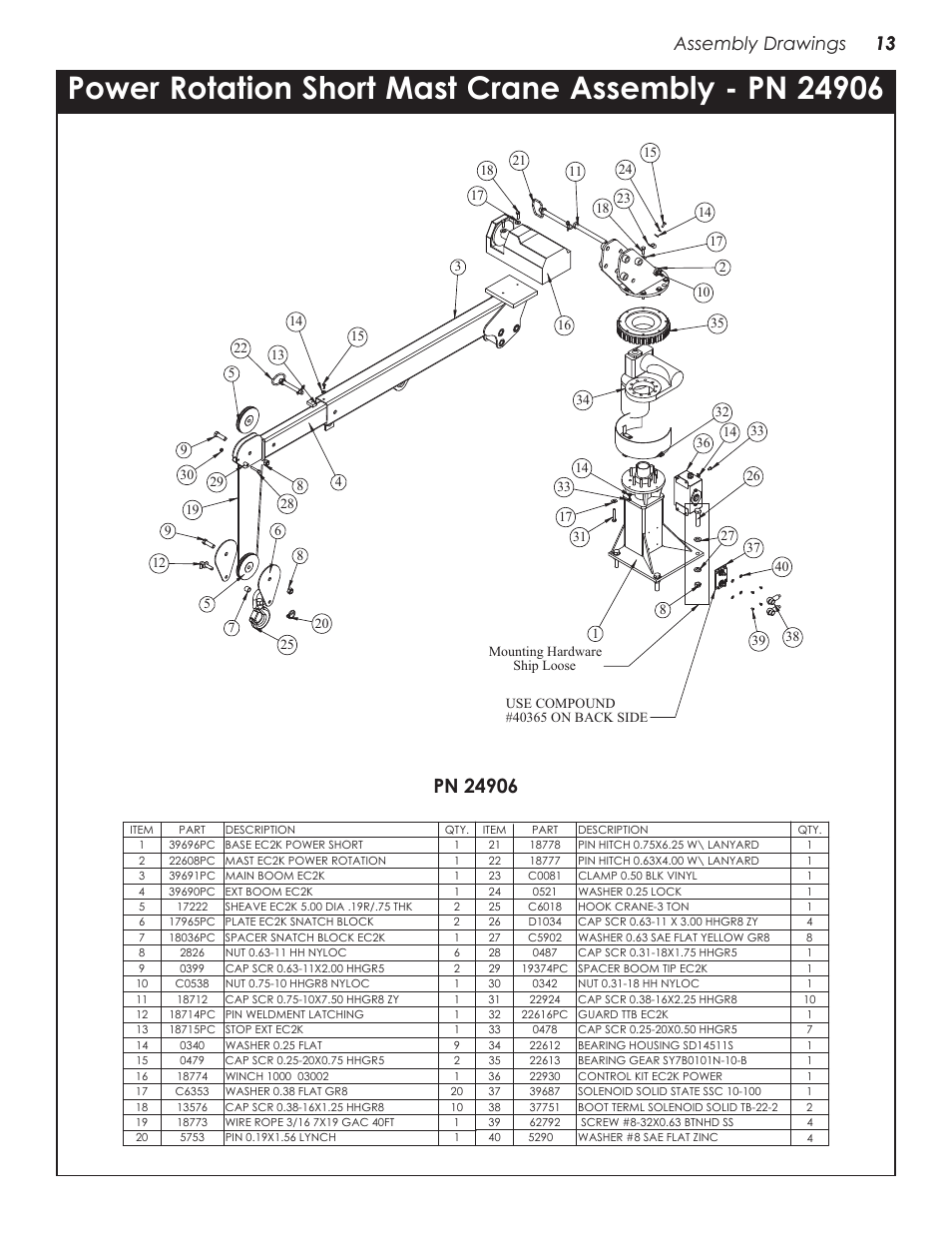 Pn 24906, 13 assembly drawings 13 | Stellar Industries TELESCOPIC CRANE EC2000 User Manual | Page 17 / 22