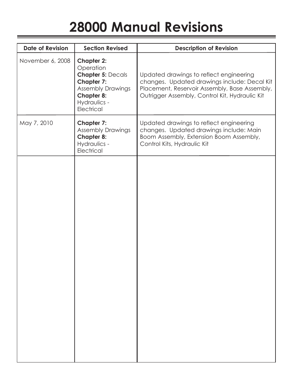 Stellar Industries 28000 User Manual | Page 2 / 58