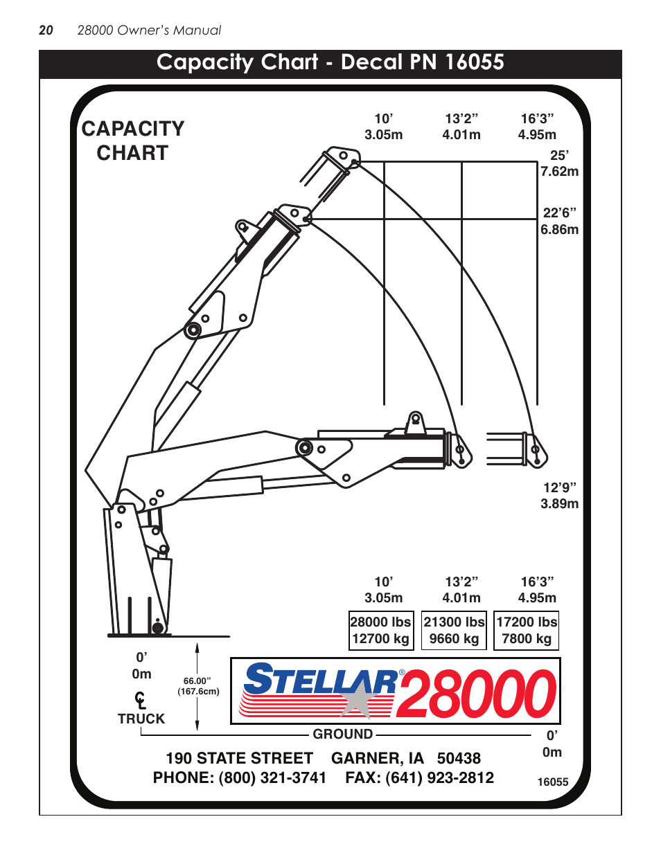 Capacity chart - decal pn 16055, Capacity chart | Stellar Industries 28000 User Manual | Page 24 / 58