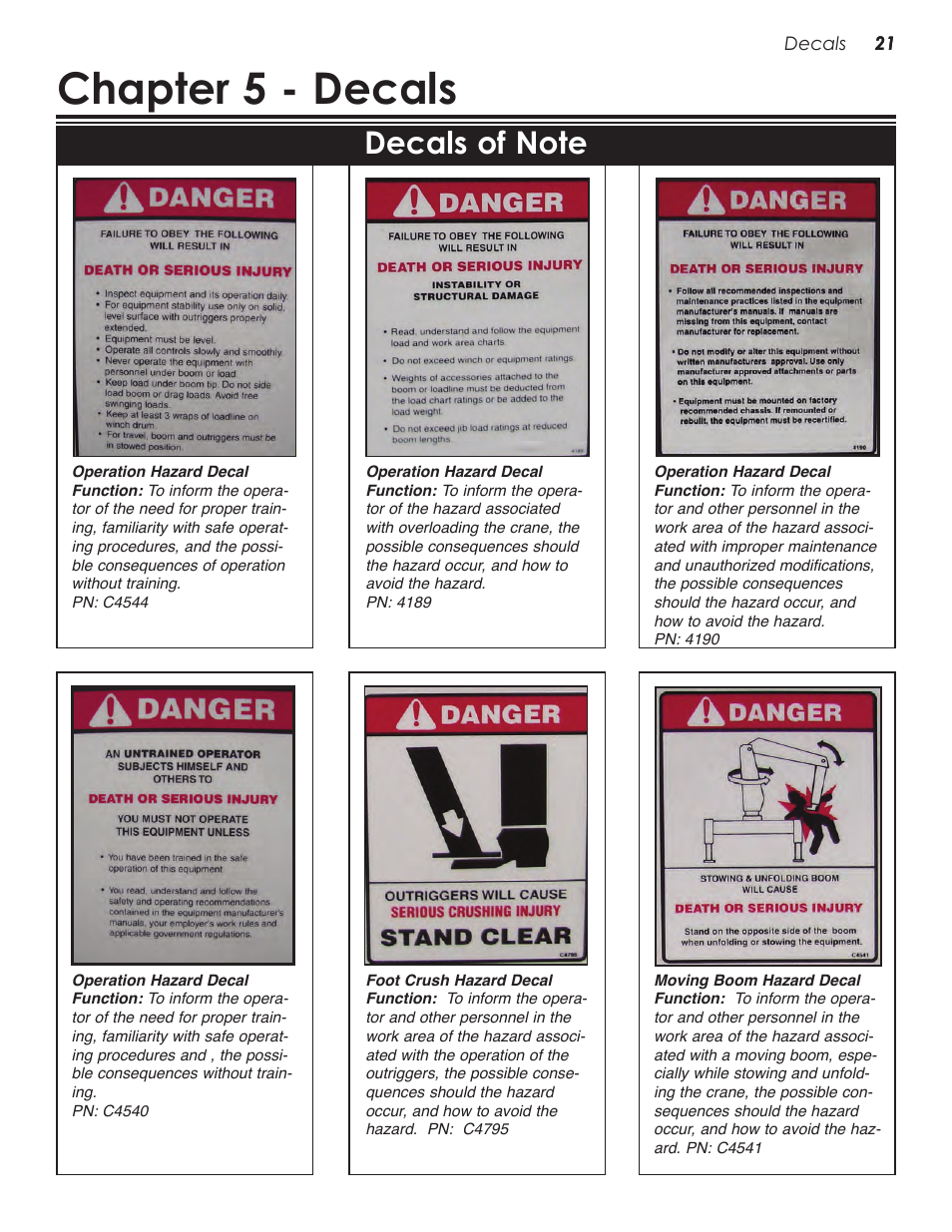 Chapter 5 - decals, Decals of note | Stellar Industries 28000 User Manual | Page 25 / 58