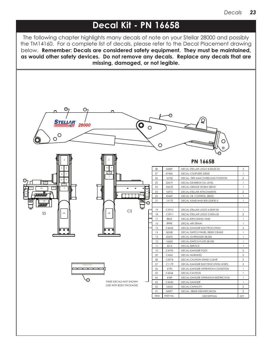 Decal kit - pn 16658, 23 decals 23, Ss cs | Stellar Industries 28000 User Manual | Page 27 / 58