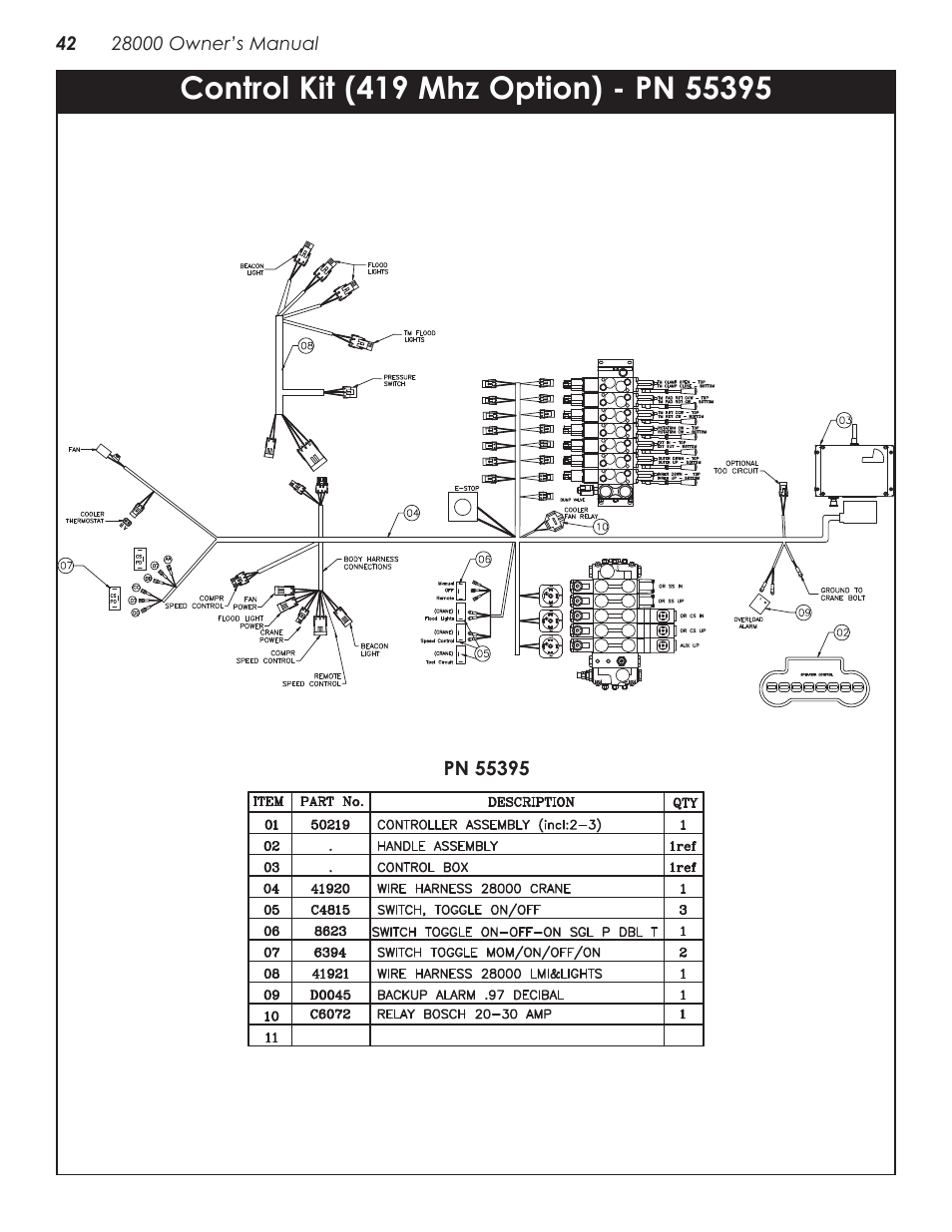 Control kit (419 mhz option) - pn 55395 | Stellar Industries 28000 User Manual | Page 46 / 58