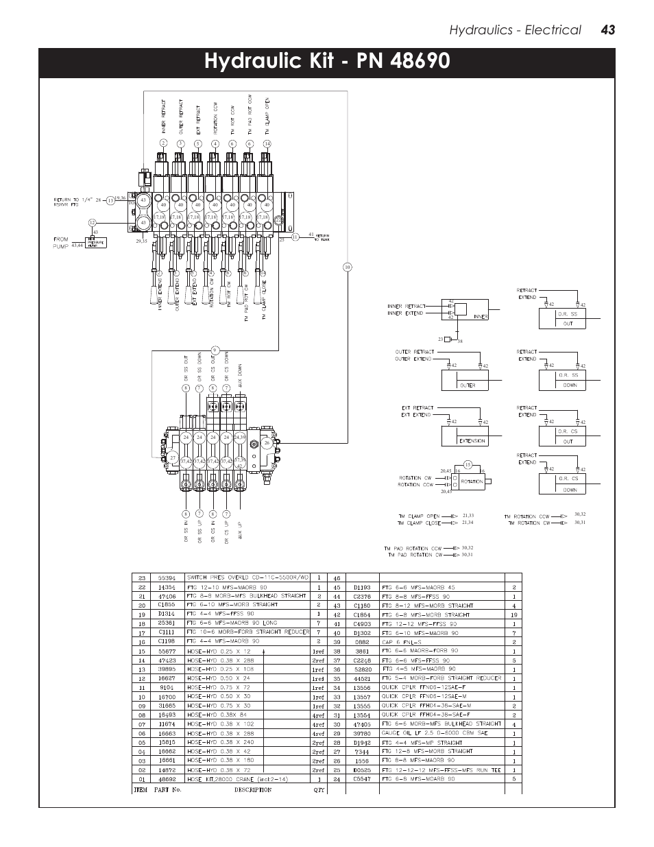 Hydraulic kit - pn 48690, 43 hydraulics - electrical 43 | Stellar Industries 28000 User Manual | Page 47 / 58