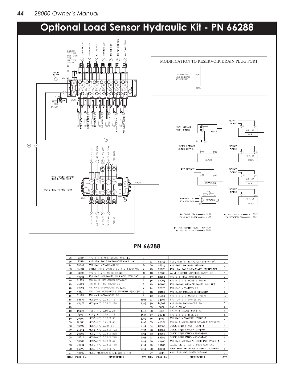 Optional load sensor hydraulic kit - pn 66288, Modification to reservoir drain plug port | Stellar Industries 28000 User Manual | Page 48 / 58