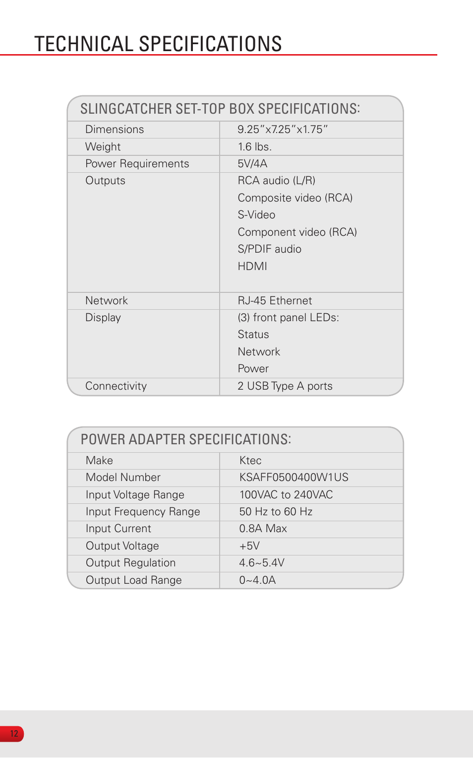 Technical specifications | Sling Media SlingCatcher KSAFF0500400W1US User Manual | Page 14 / 24