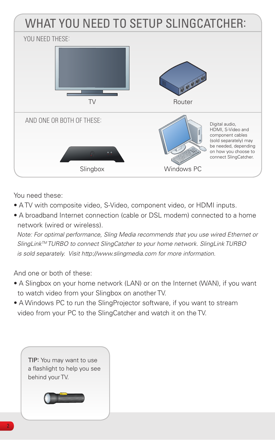 What you need to setup slingcatcher | Sling Media SlingCatcher KSAFF0500400W1US User Manual | Page 4 / 24