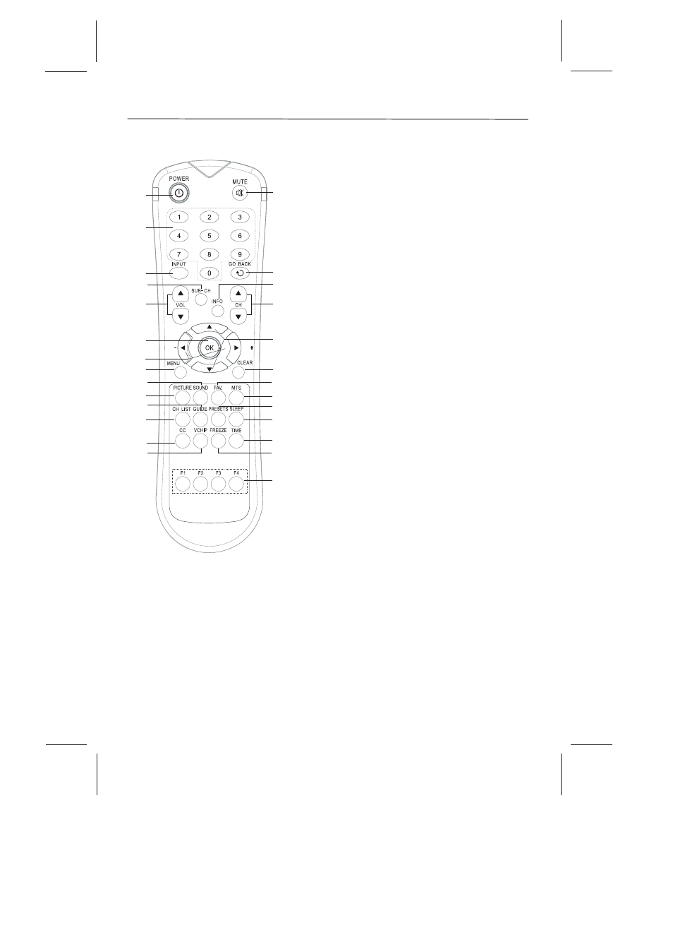 Remote control, Using the remote control | Skyworth SLTV-26L16A-2 User Manual | Page 16 / 37