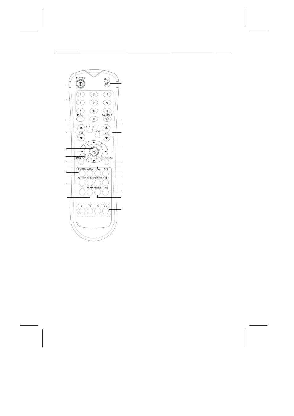 Remote control, Using the remote control | Skyworth SLTV-26L16A-2 User Manual | Page 17 / 37