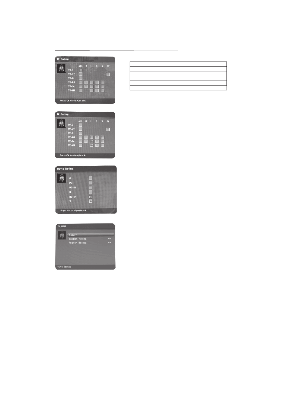 Parental control menu | Skyworth SLTV-26L16A-2 User Manual | Page 26 / 37