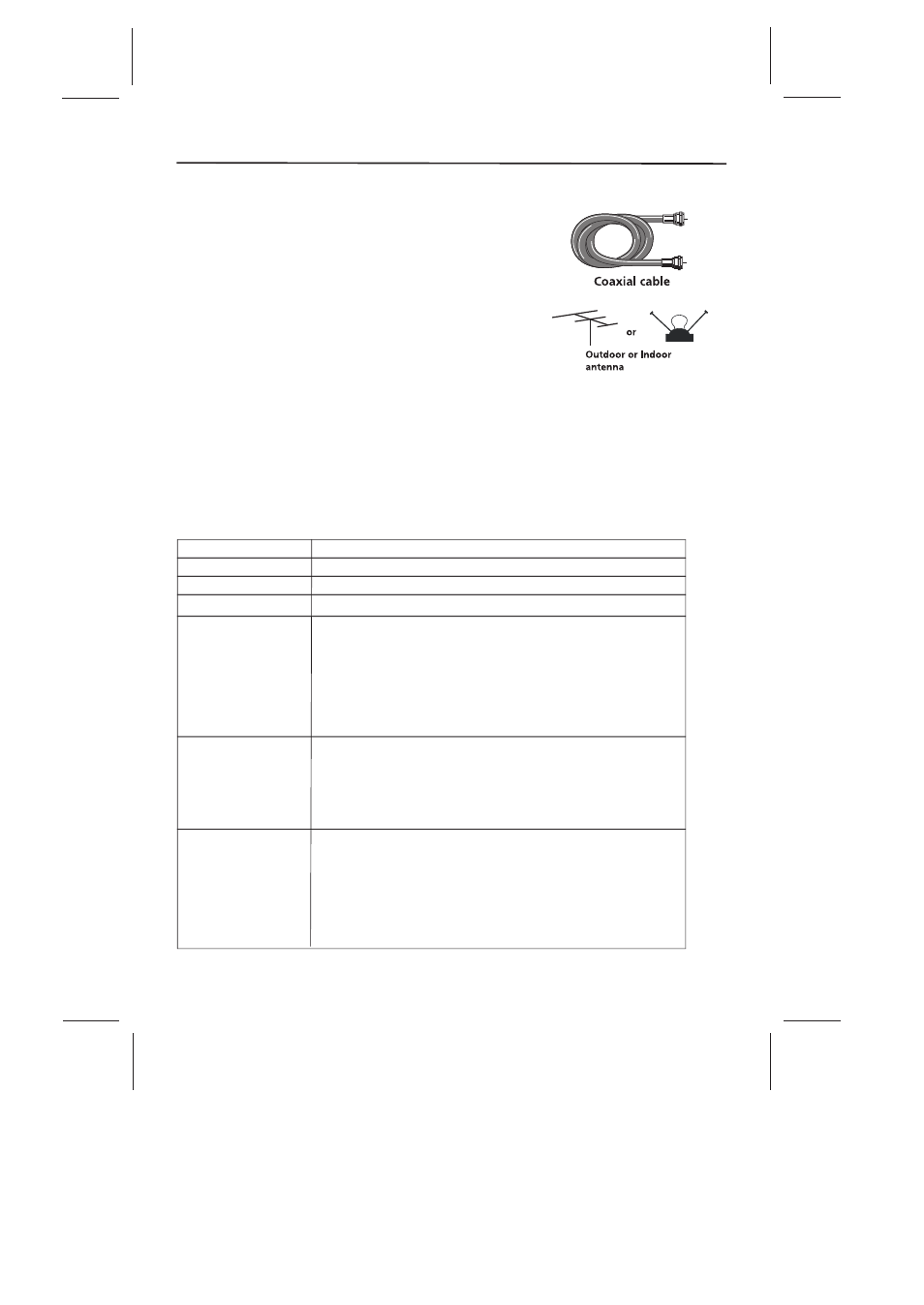 Connections and setup | Skyworth SLTV-26L16A-2 User Manual | Page 8 / 37