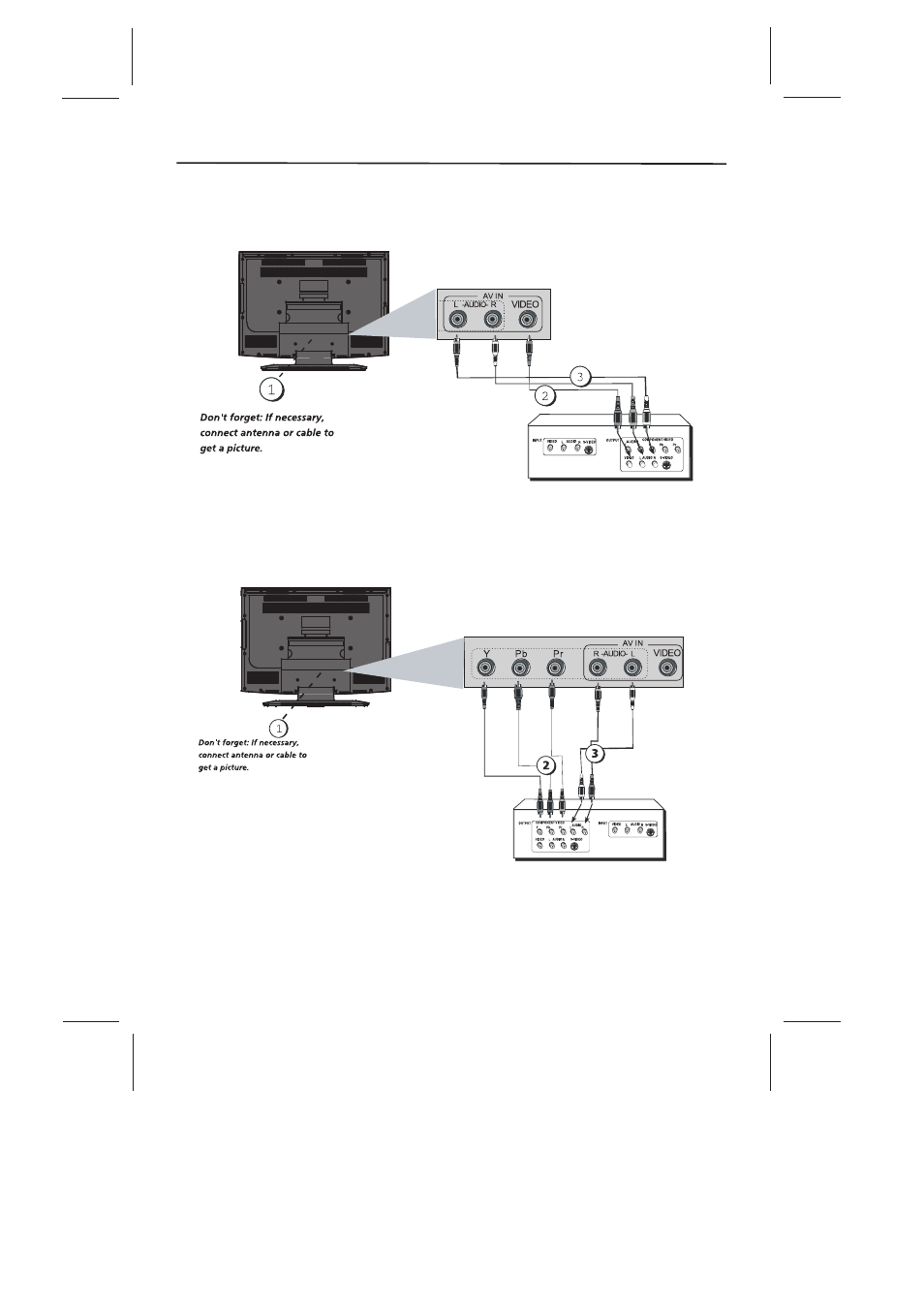 Connections and setup | Skyworth SLTV-26L16A-2 User Manual | Page 9 / 37