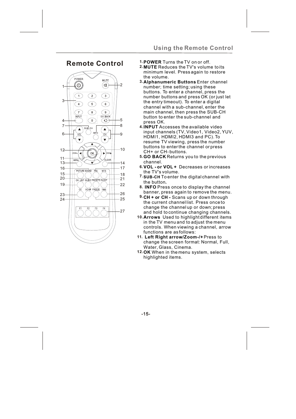 Remote control, Using the remote control | Skyworth SLTV-2632A-2 User Manual | Page 16 / 37