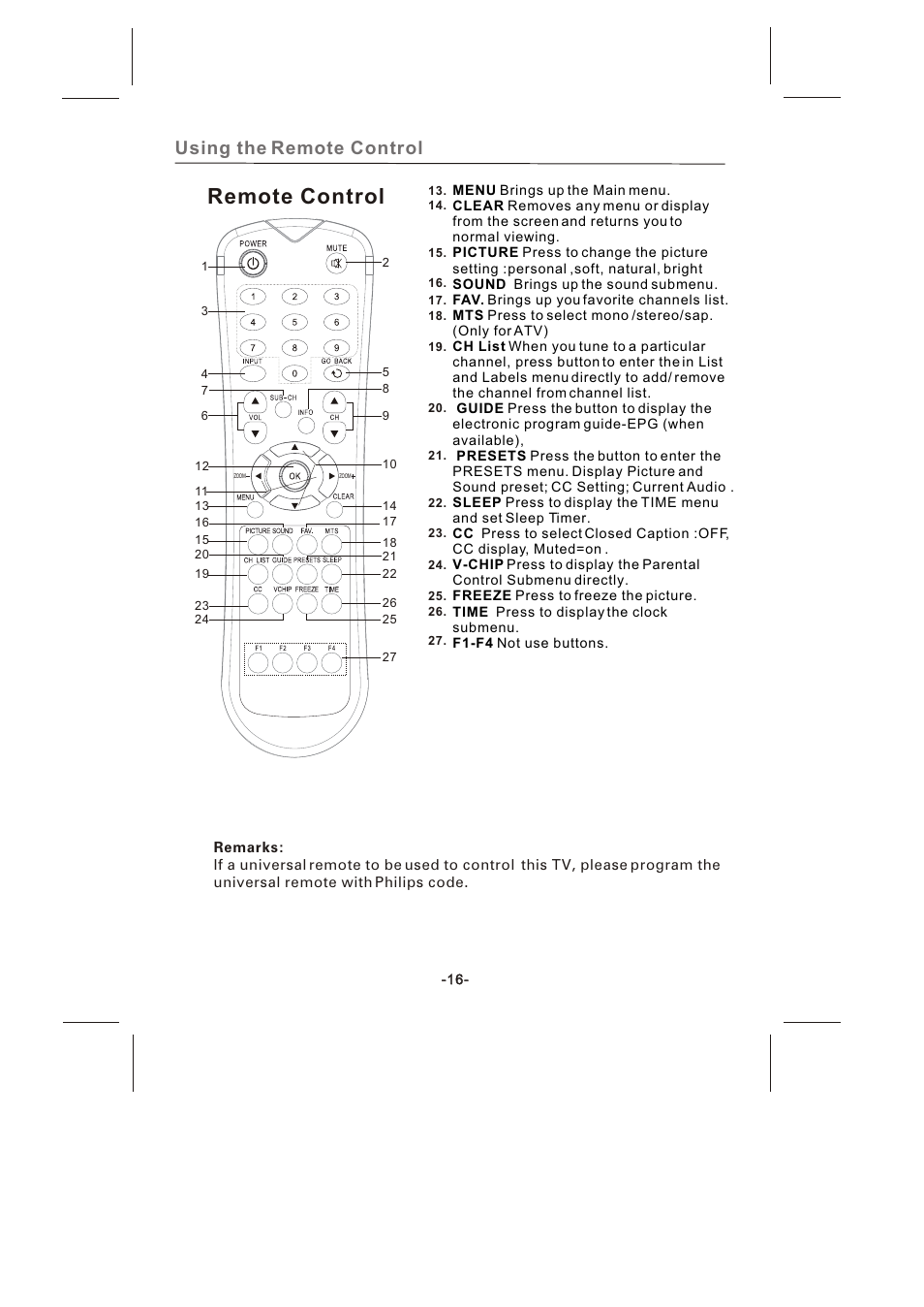 Remote control, Using the remote control | Skyworth SLTV-2632A-2 User Manual | Page 17 / 37