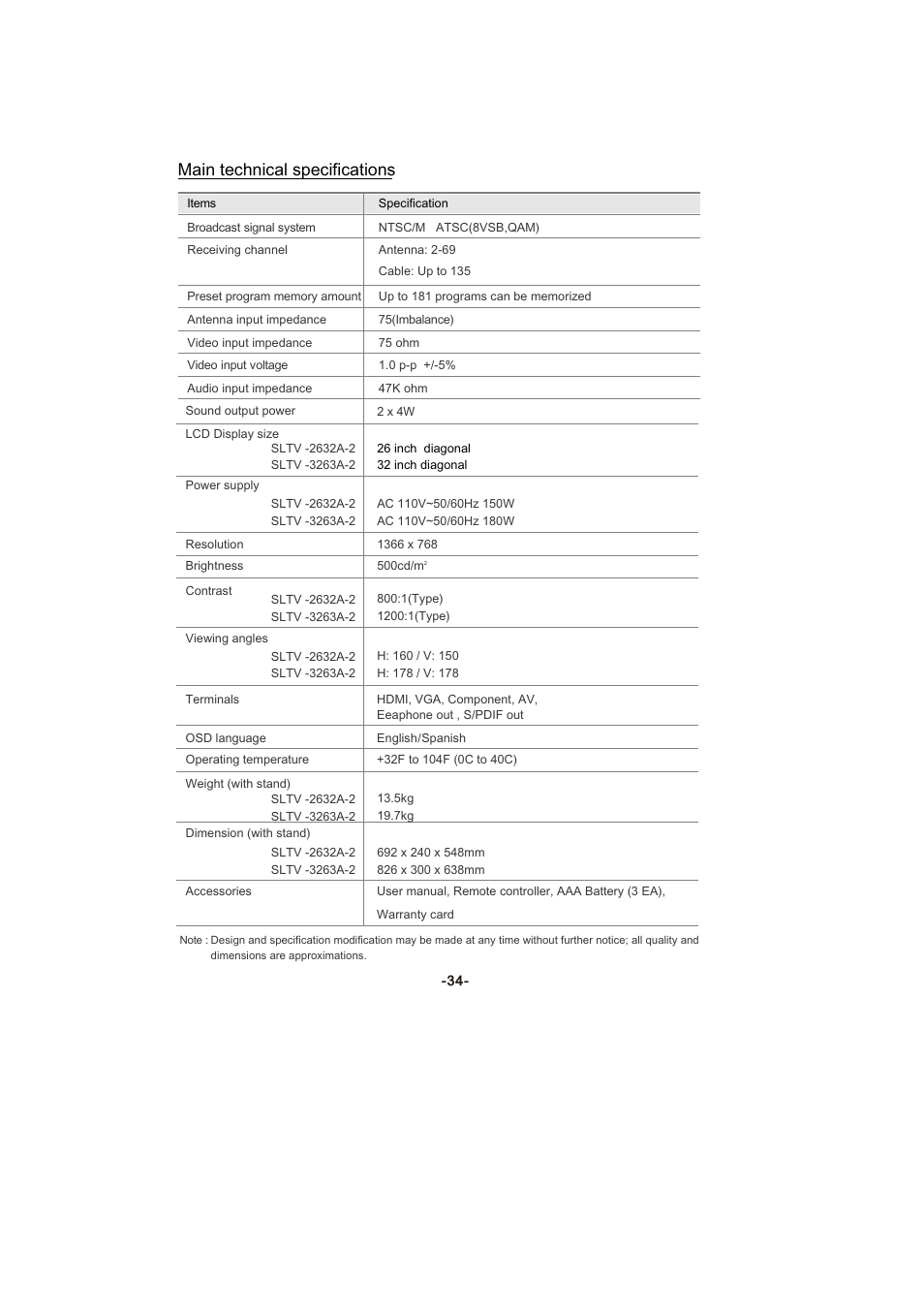 Main technical specifications | Skyworth SLTV-2632A-2 User Manual | Page 35 / 37