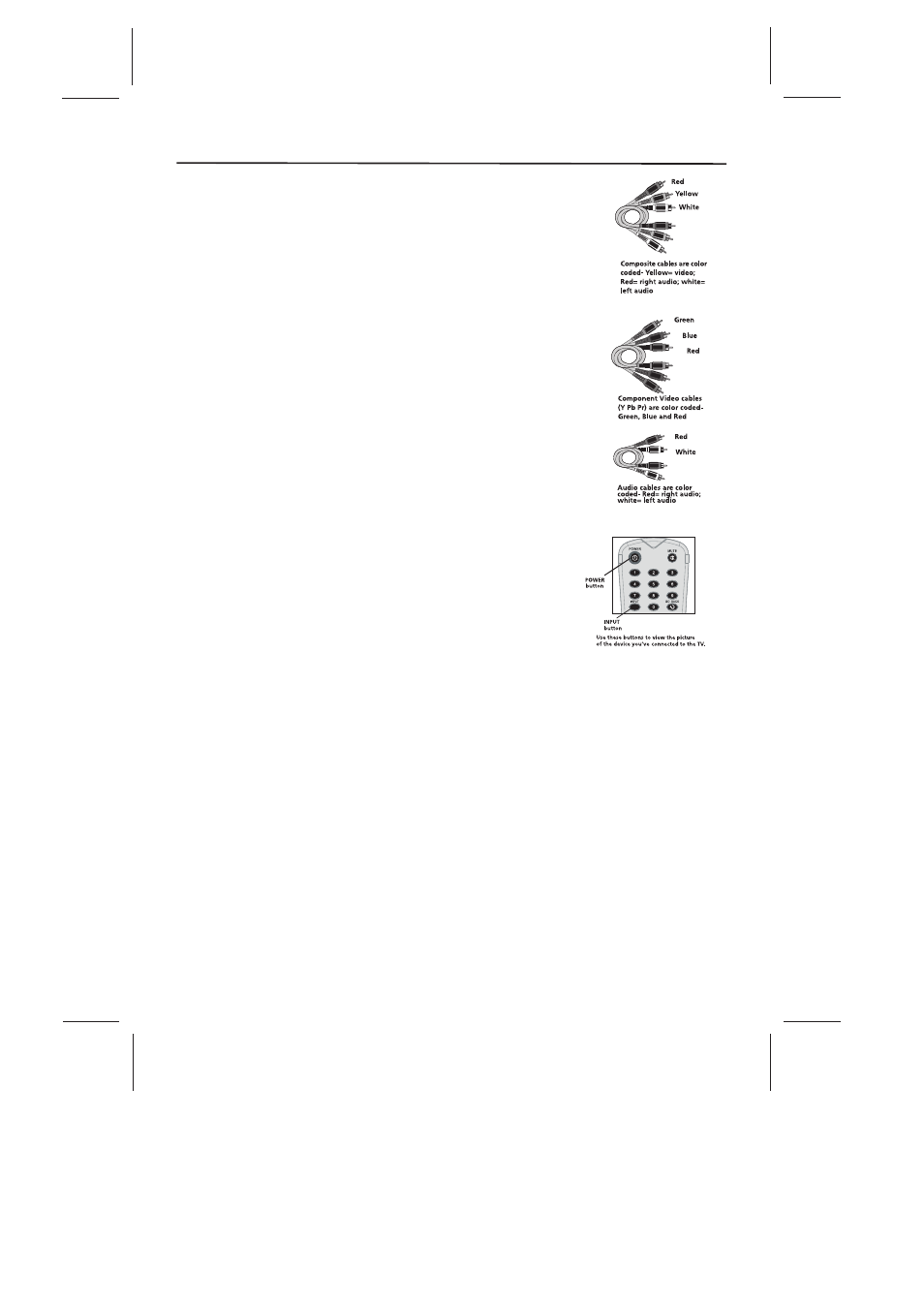 Connections and setup | Skyworth SLTV-2268A-2 User Manual | Page 10 / 37