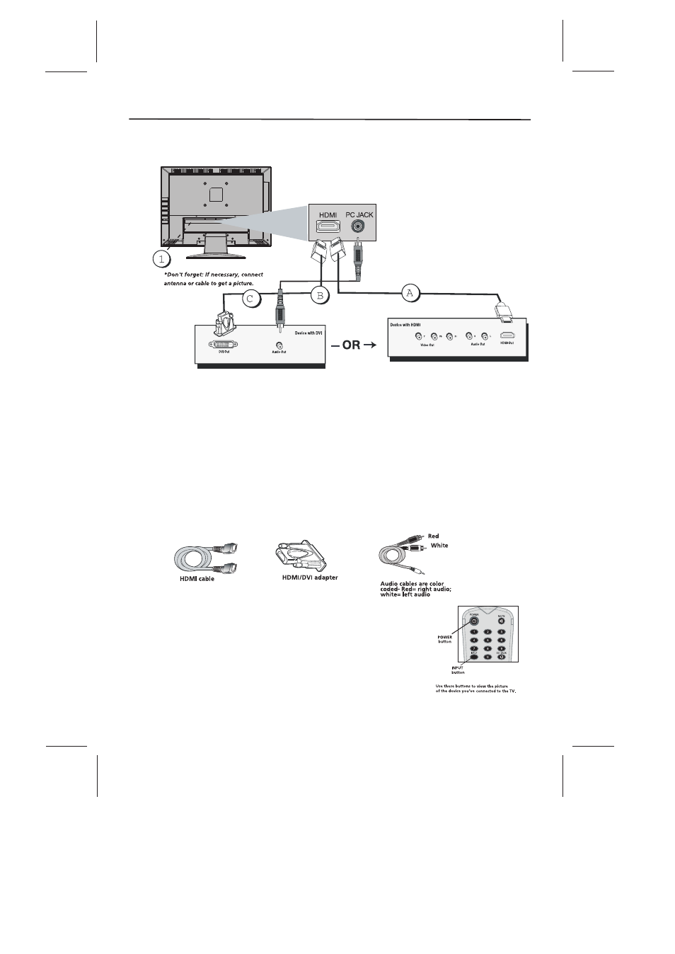 Connections and setup | Skyworth SLTV-2268A-2 User Manual | Page 11 / 37