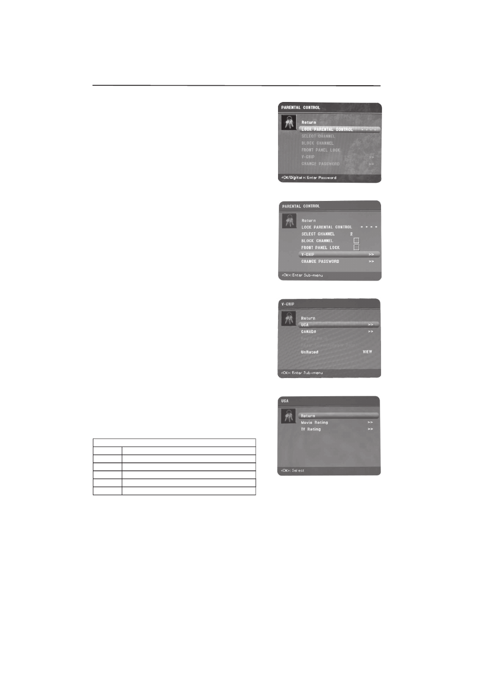 Parental control menu | Skyworth SLTV-2268A-2 User Manual | Page 25 / 37