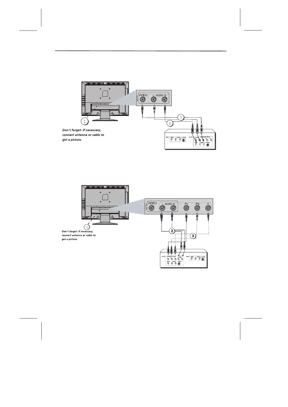 Connections and setup | Skyworth SLTV-2268A-2 User Manual | Page 9 / 37