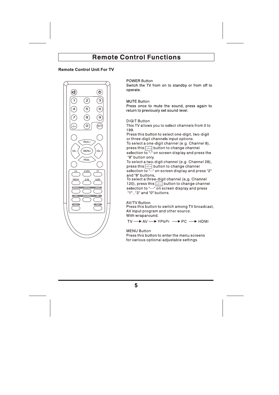 Skyworth LCD-22L5F User Manual | Page 6 / 14
