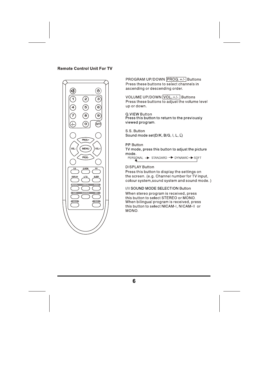 Skyworth LCD-22L5F User Manual | Page 7 / 14