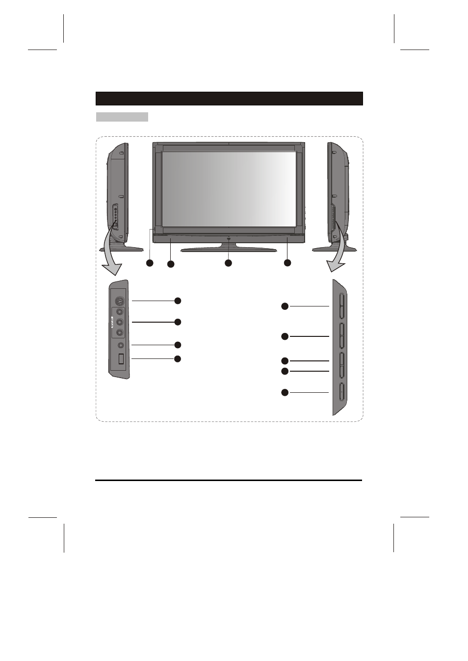 Functional parts, Front panel, Speakers | Skyworth LCD-32L8E User Manual | Page 6 / 21