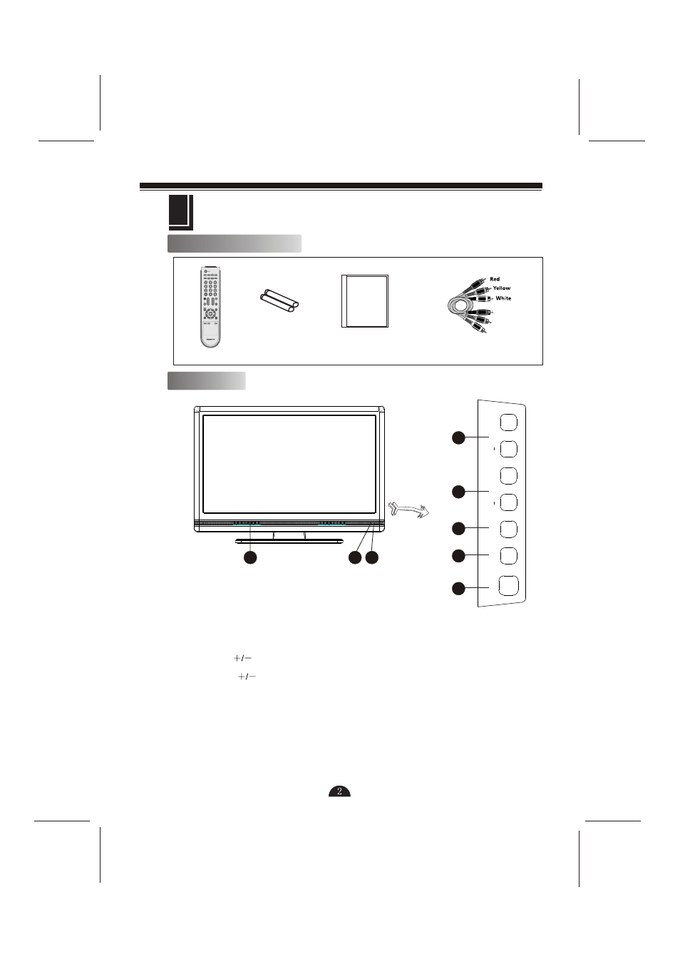 Basic operations, Standard accessories, Host panel | Skyworth LCD-42L29-FHD User Manual | Page 4 / 22