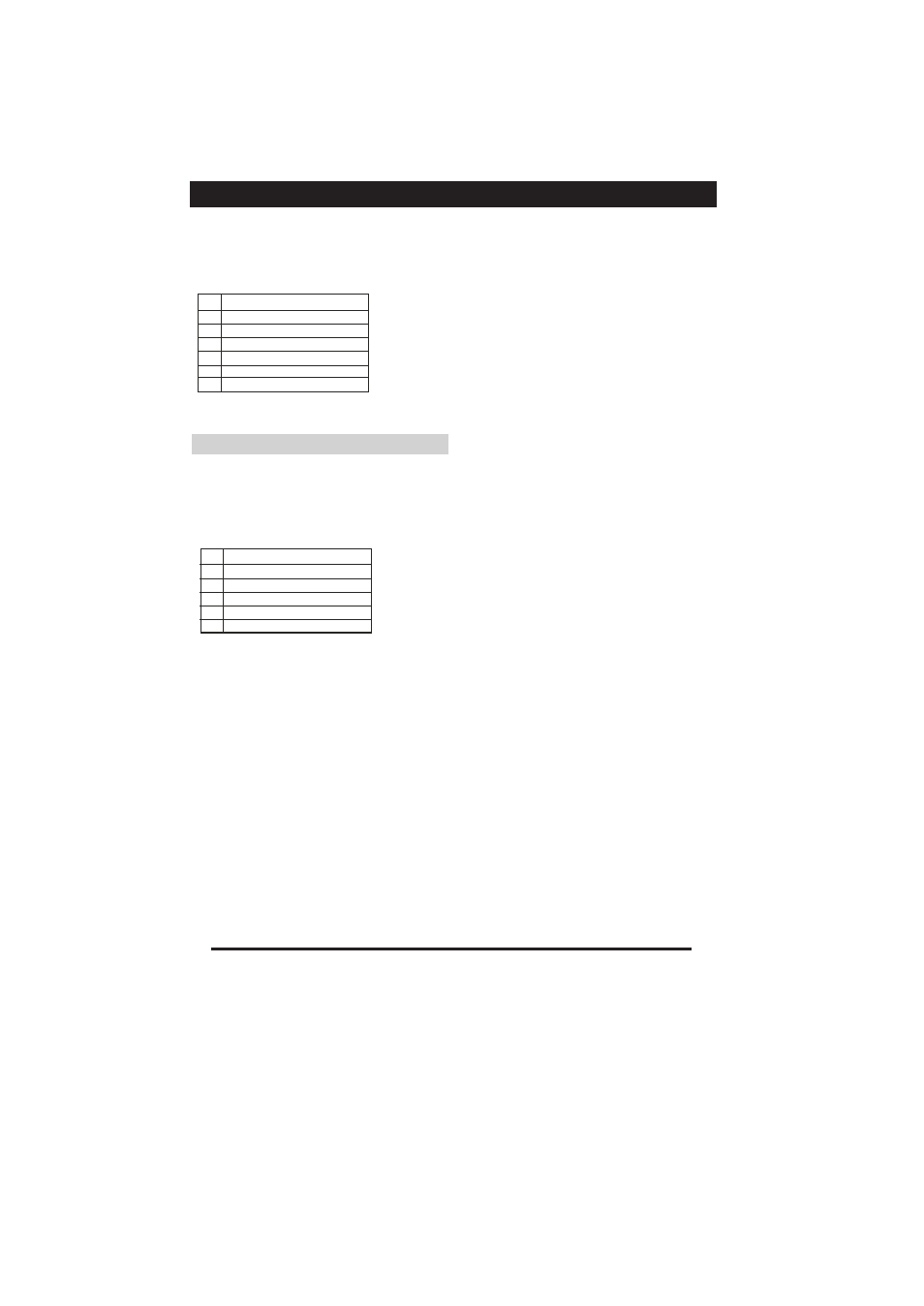 Ypb pr mode(component input), Hdmi input resolutions | Skyworth 37L16 User Manual | Page 17 / 18