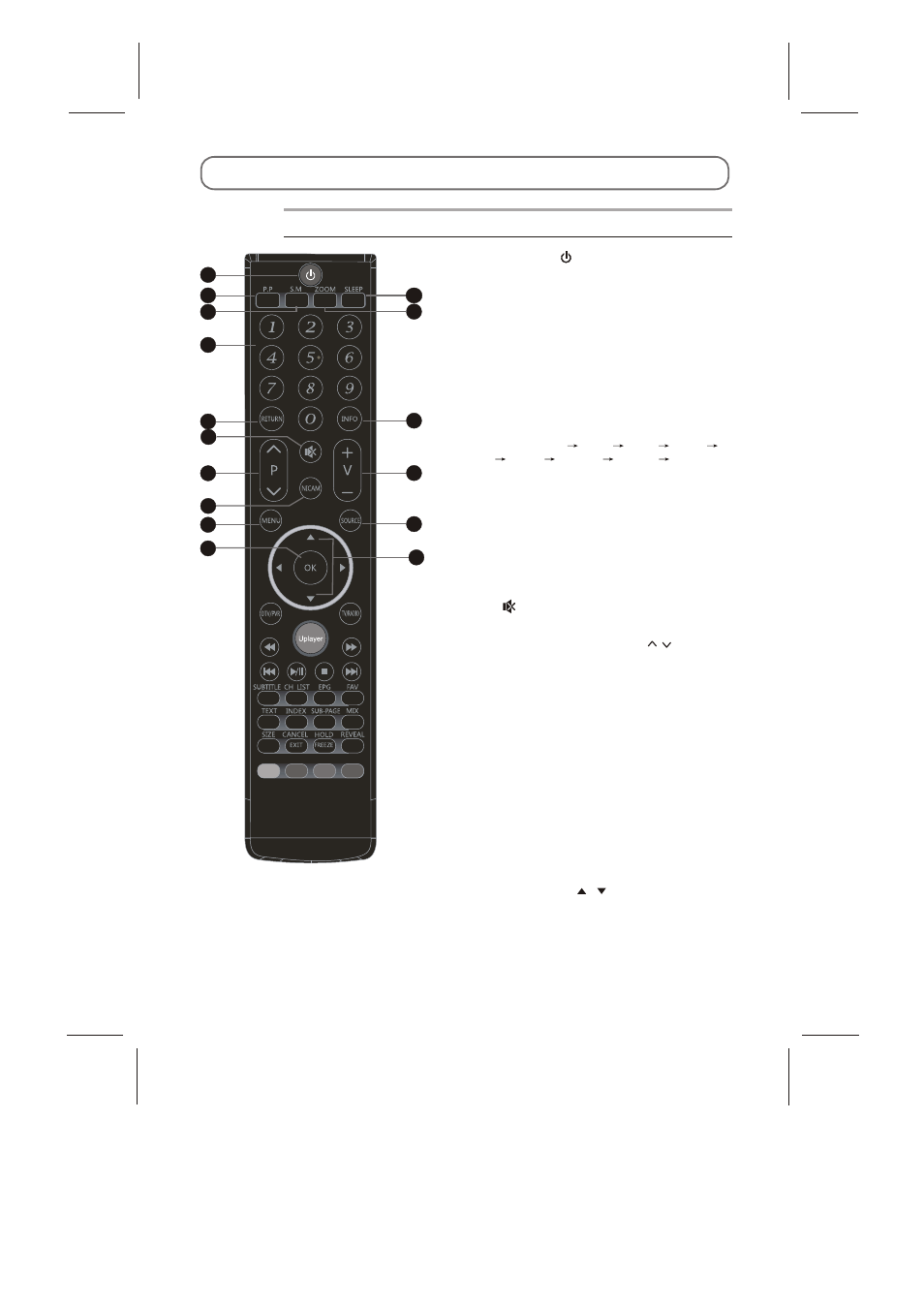 Skyworth LED-32E60 User Manual | Page 10 / 20